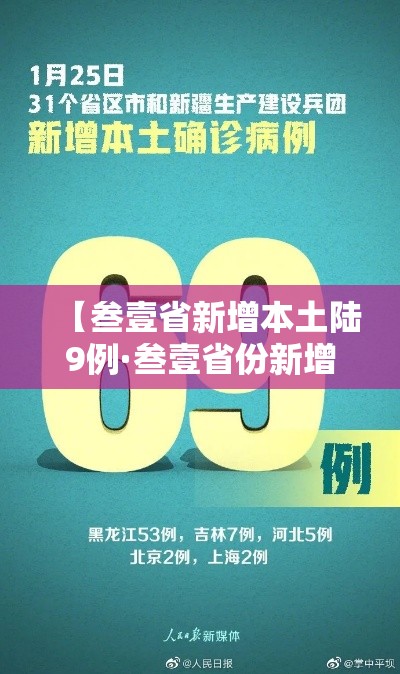 【叁壹省新增本土陆9例·叁壹省份新增本土确诊贰柒例】