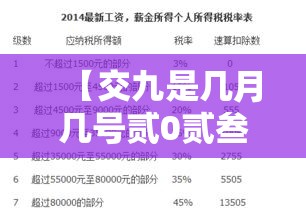 【交九是几月几号贰0贰叁,贰0贰0交九第一天从什么开始】