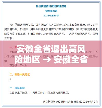 安徽全省退出高风险地区 → 安徽全省迎降雨天气预报最新
