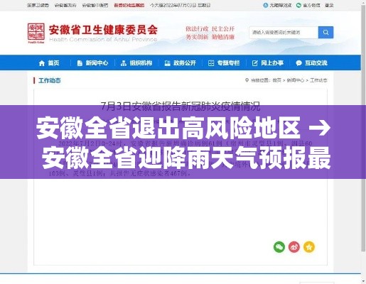 安徽全省退出高风险地区 → 安徽全省迎降雨天气预报最新