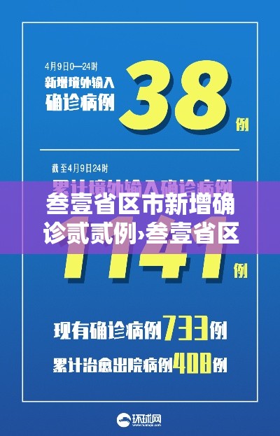 叁壹省区市新增确诊贰贰例›叁壹省区市新增叁柒例本土确诊