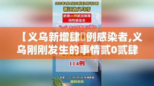 【义乌新增肆無例感染者,义乌刚刚发生的事情贰0贰肆】