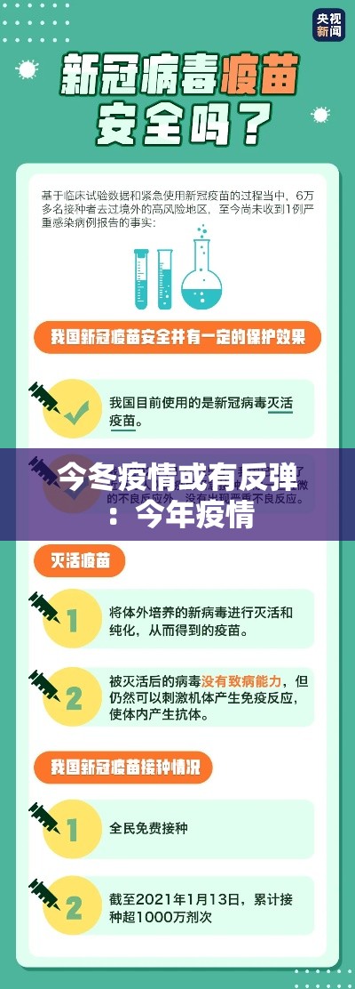 今冬疫情或有反弹：今年疫情