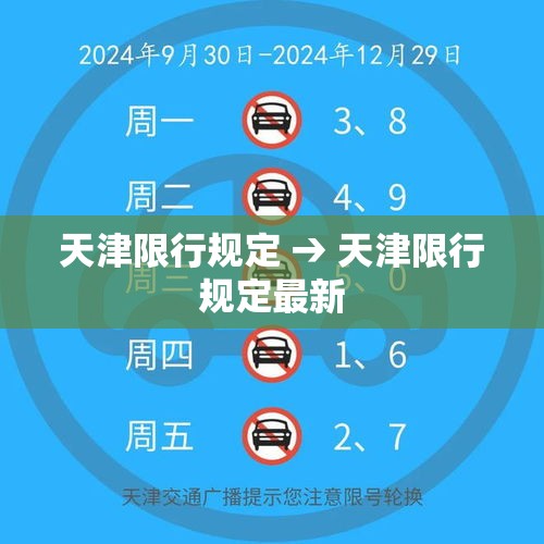 天津限行规定 → 天津限行规定最新