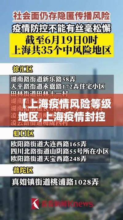 【上海疫情风险等级地区,上海疫情封控合理吗】