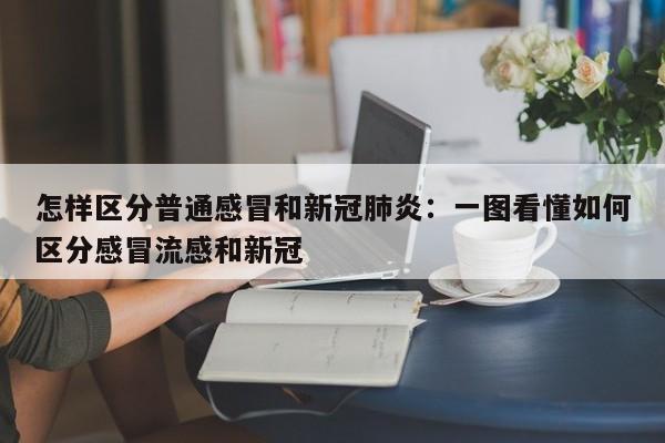 怎样区分普通感冒和新冠肺炎：一图看懂如何区分感冒流感和新冠